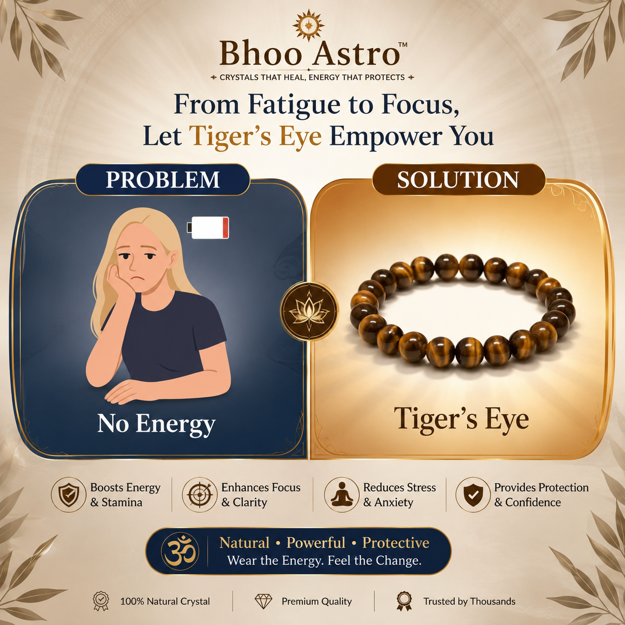 Tiger Eye Bracelet
